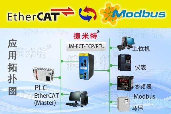 EtherCAT转Modbus RTU 网关:实现汇川PLC与BMS储能系统协同(图1) EtherCAT转Modbus RTU 网关:实现汇川PLC与BMS储能系统协同(图1)