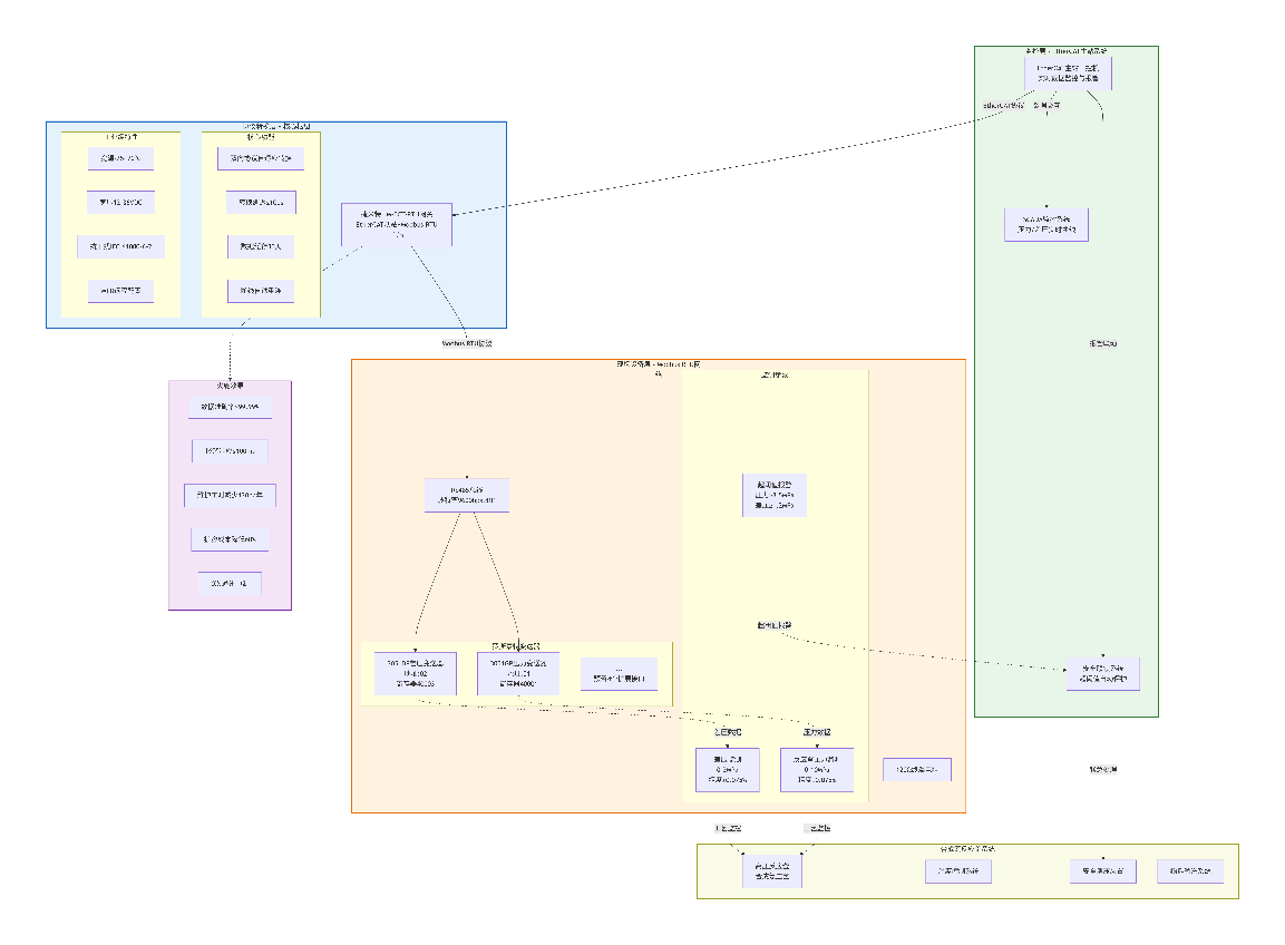 Modbus RTU转EtherCAT协议转换网关：实现罗斯蒙特3051变送器与工控机跨协议通讯案例(图4)