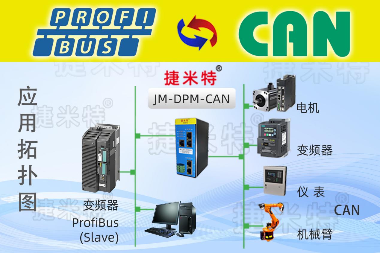 PROFIBUS DP主站转CAN总线协议转换网关