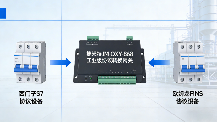 网关实现西门子S7与欧姆龙FINS跨协议通讯(图4)