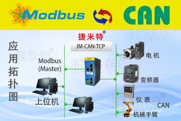 CAN转Modbus TCP协议转换网关