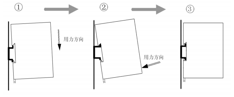 CAN转Modbus TCP协议转换网关(图2)