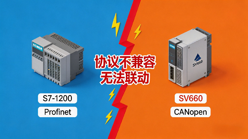  Profinet转CANopen网关实现西门子S7-1200与汇川SV660伺服通讯(图5)