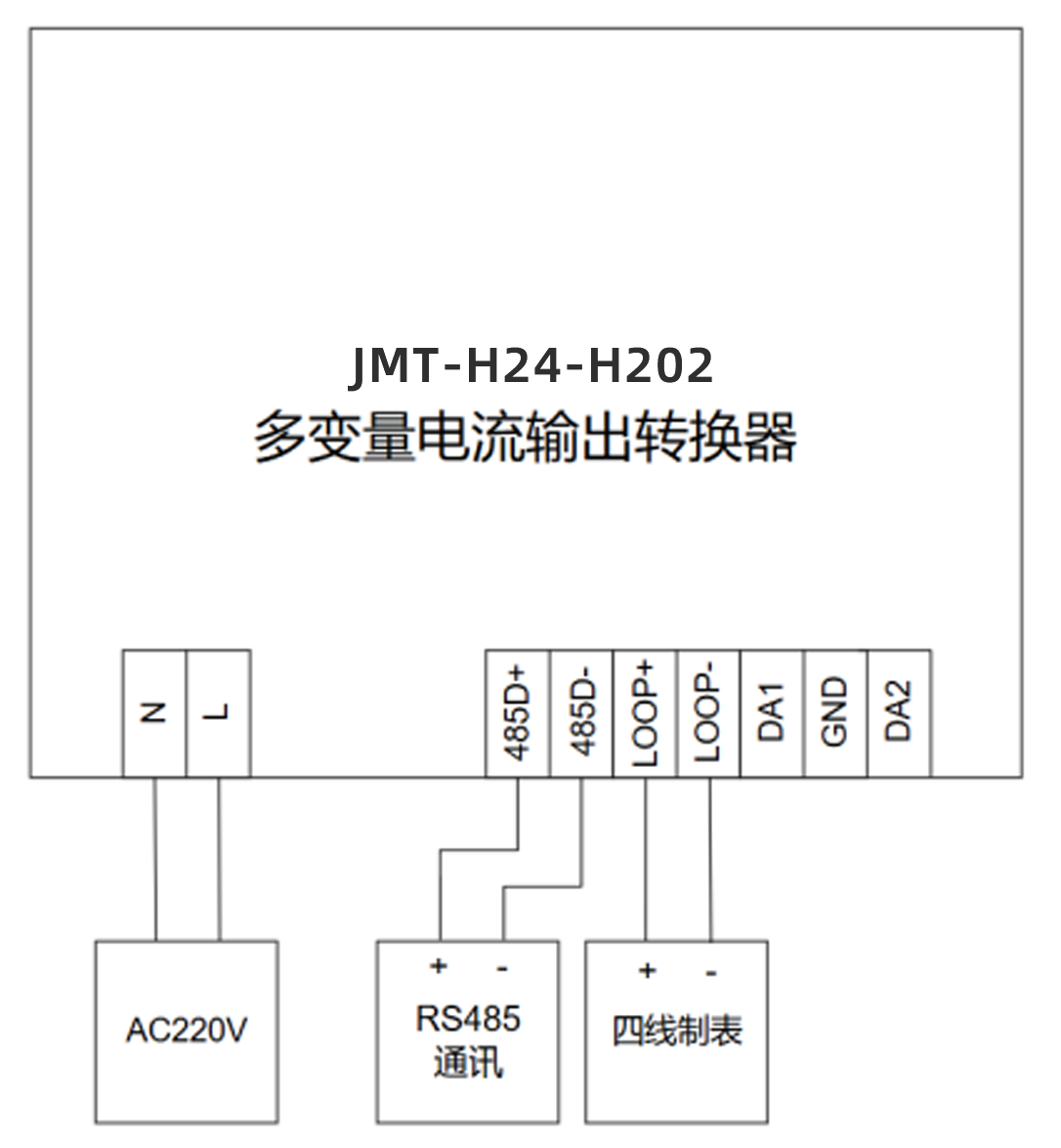 Hart多变量电流输出转换器(图5)