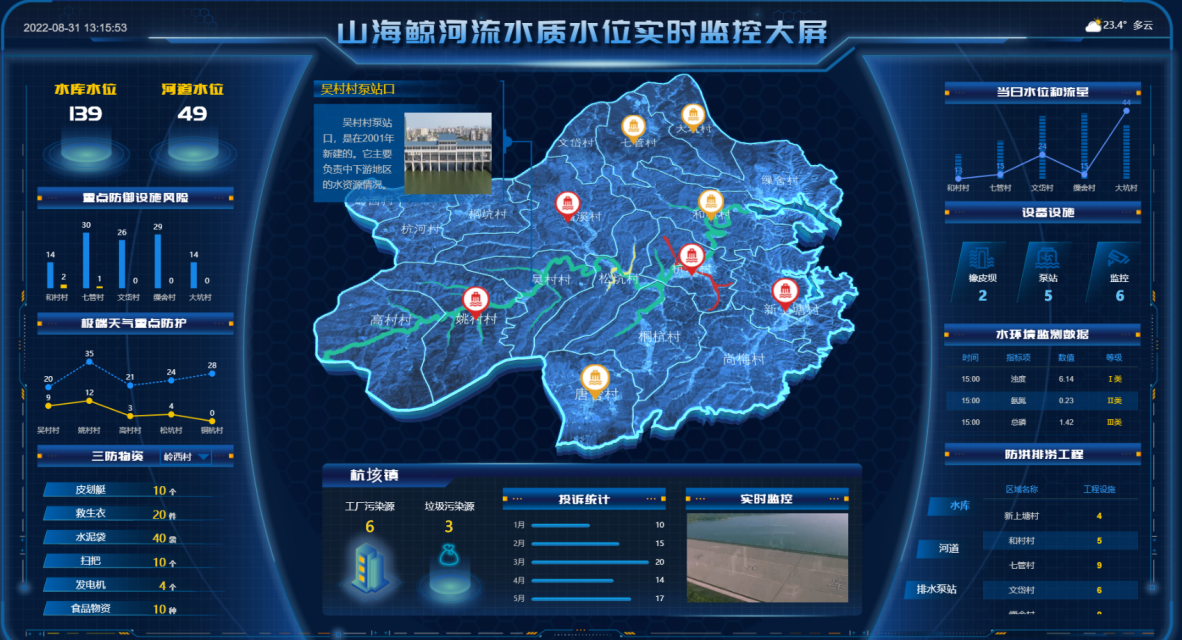 山区河道水库防汛水位雨量智能监测案例(图5)