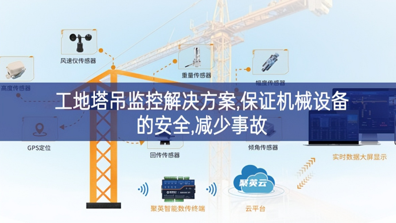 4G网关智慧工地扬尘噪声与塔吊安全监管应用案例(图5)