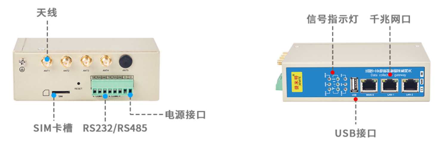 远程工业物联网智能采集网关(图8)