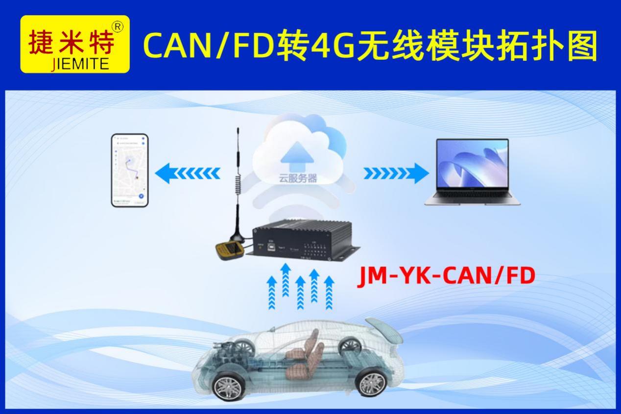 捷米特JM-YK-CAN/FD模块电动船舶锂电与动力系统远程监控应用案例(图1) 捷米特JM-YK-CAN/FD模块电动船舶锂电与动力系统远程监控应用案例(图1)