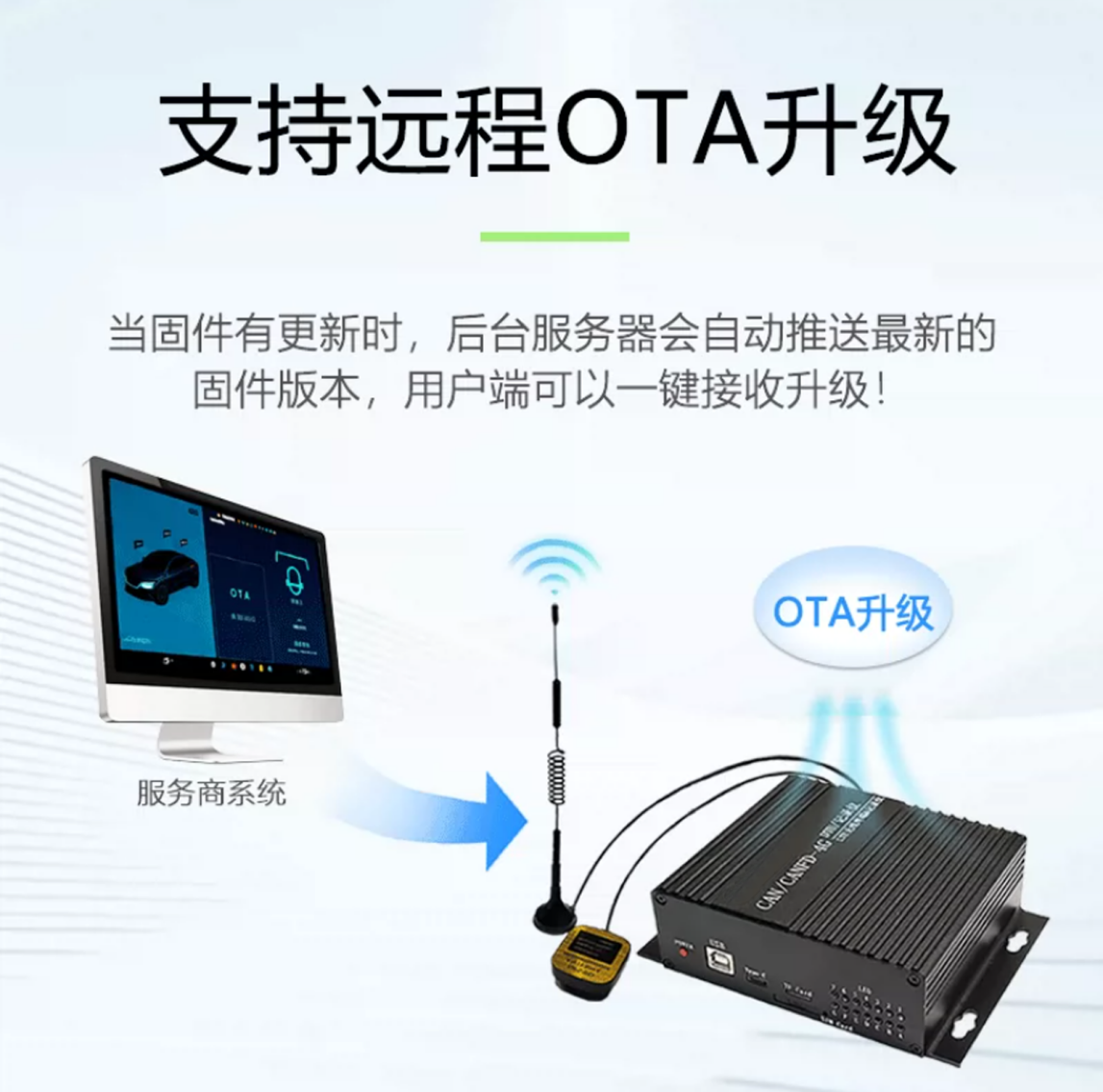 捷米特4G无线模块工程机械挖掘机装载机远程数据采集应用案例(图4)