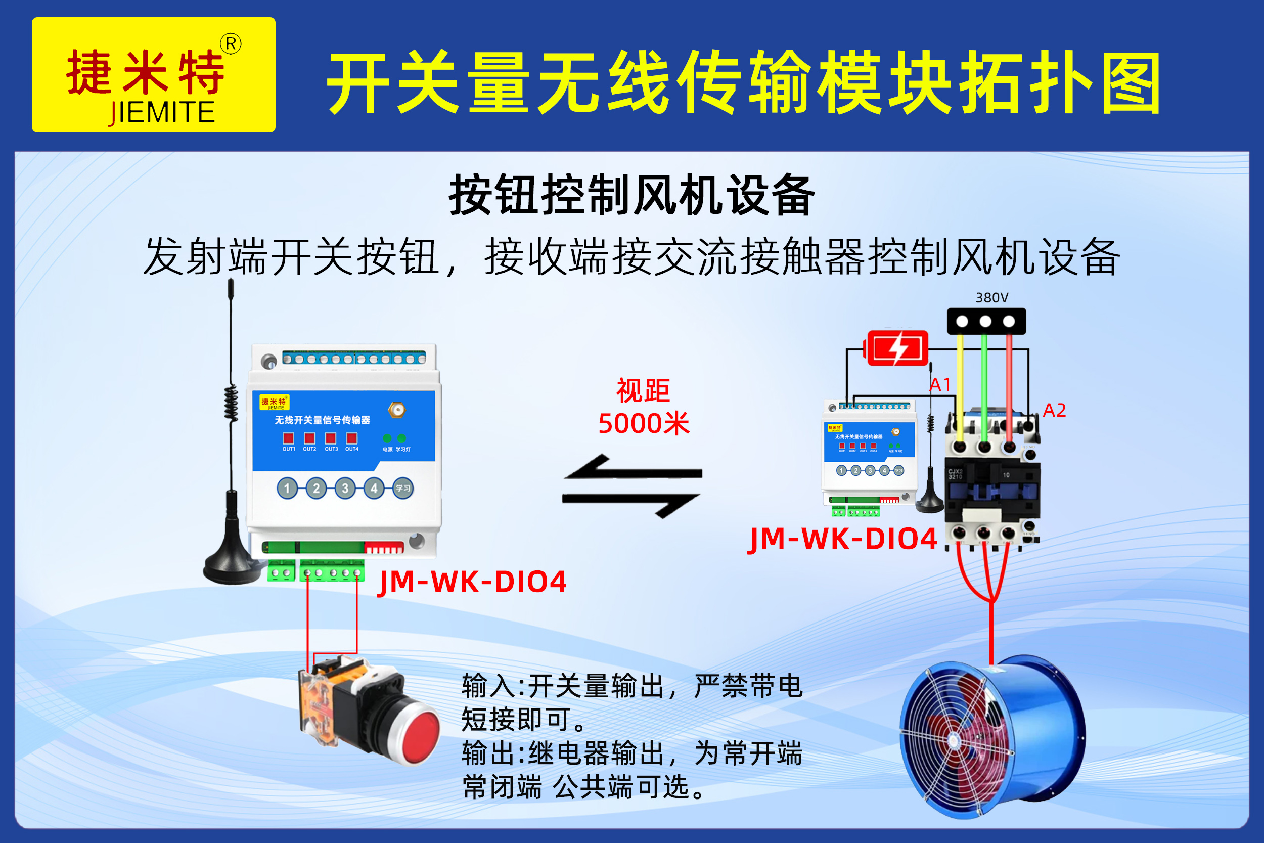 智能仓储门禁机构远程无线控制应用案例(图3)