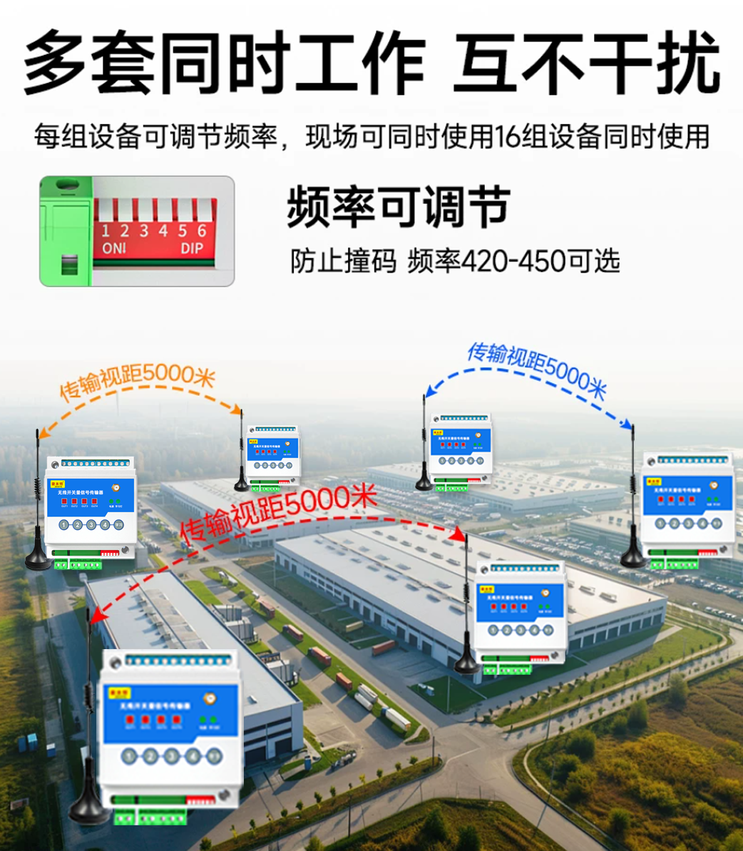智能仓储门禁机构远程无线控制应用案例(图4)