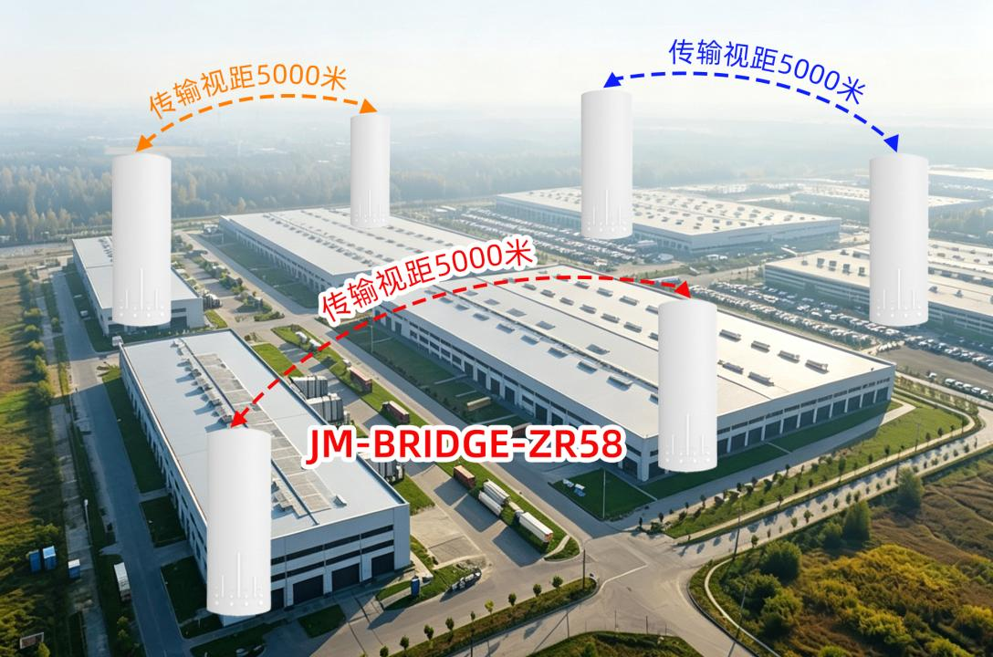 制造园区跨楼宇PLC远距离无线桥接应用案例(图5)