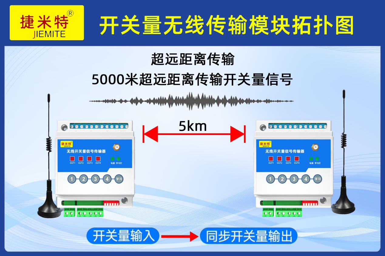 乡镇无人值守取水站无线液位控水应用案例