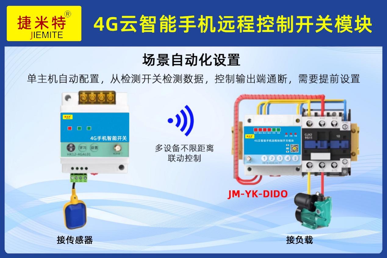4G云手机远程控制开关模块野外机房基站空调远程重启维护案例