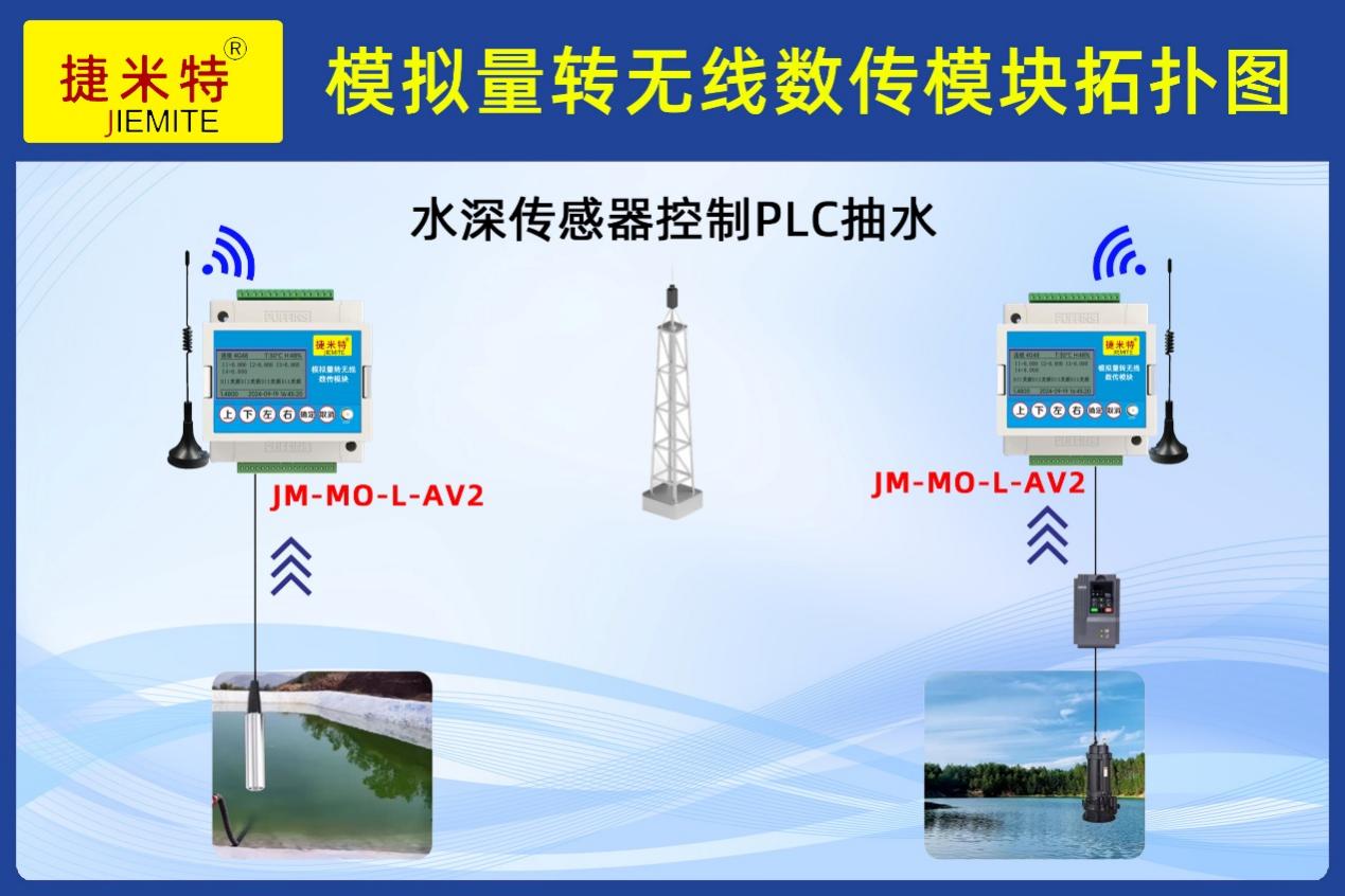 水池水深模拟量无线联动PLC抽水控制应用案例