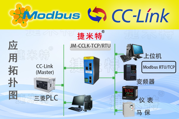 智慧港口三菱PLC使用CC-LINK协议通过CC-LINK转Modbus RTU协议转换网关和多个Modbus RTU从站进行通讯案例